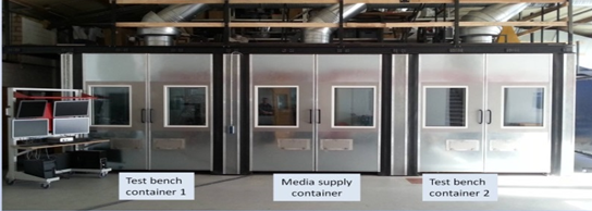 Test bench Test Cell Prüfstand Innovation